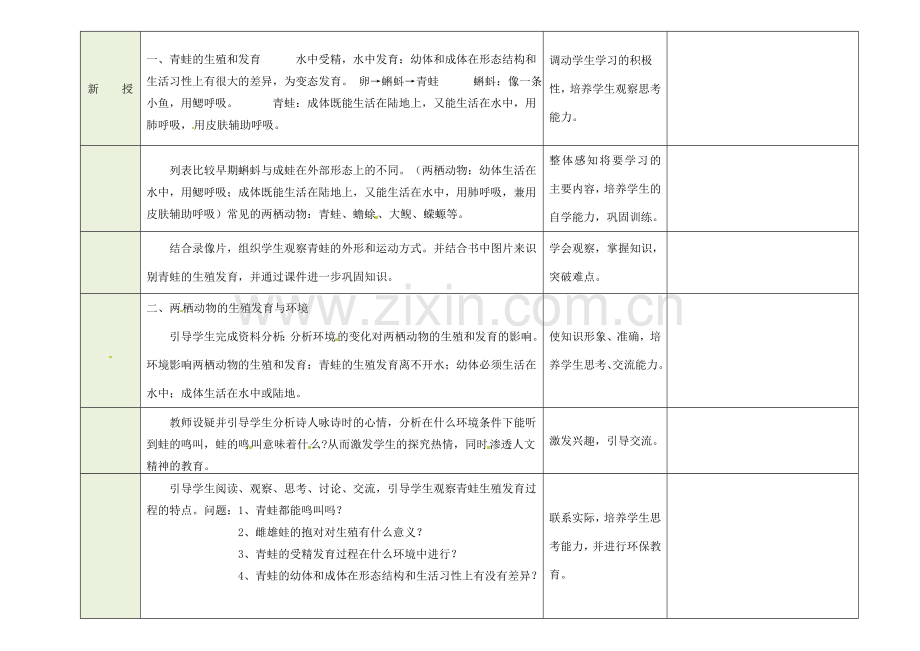 八年级生物下册 第七单元 第一章《生物的生殖和发育》第三节《两栖动物的生殖和发育》教案 新人教版.doc_第2页