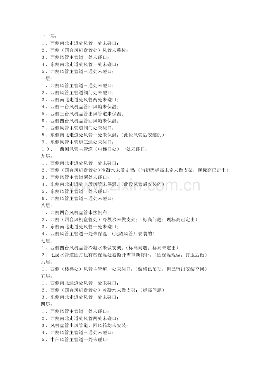 楼层主要问题统计.doc_第2页