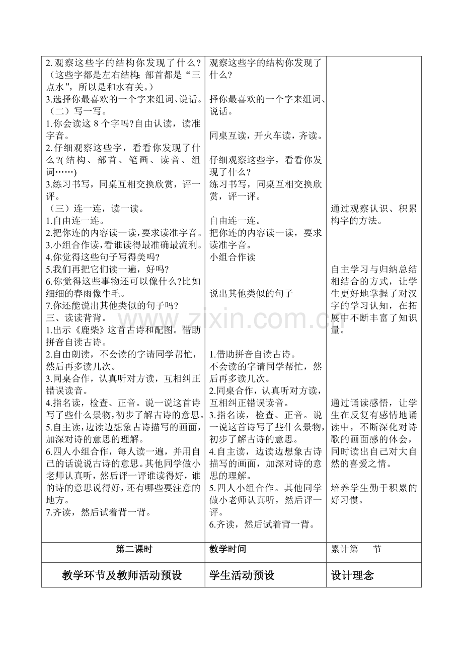 百花园二主备人资料卡.doc_第2页
