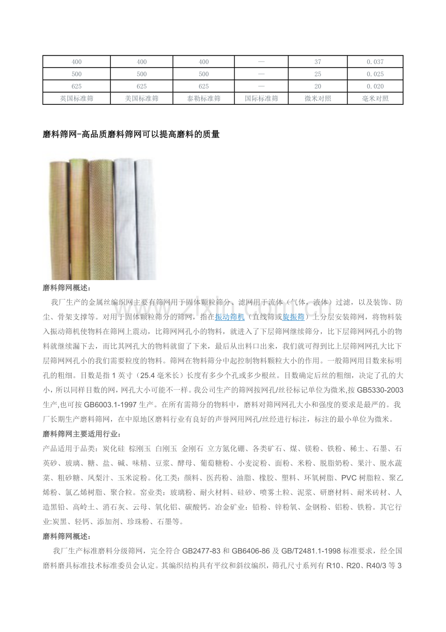 筛网丝径孔径对照表.doc_第2页