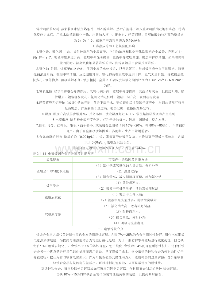电镀锌基合金.doc_第2页