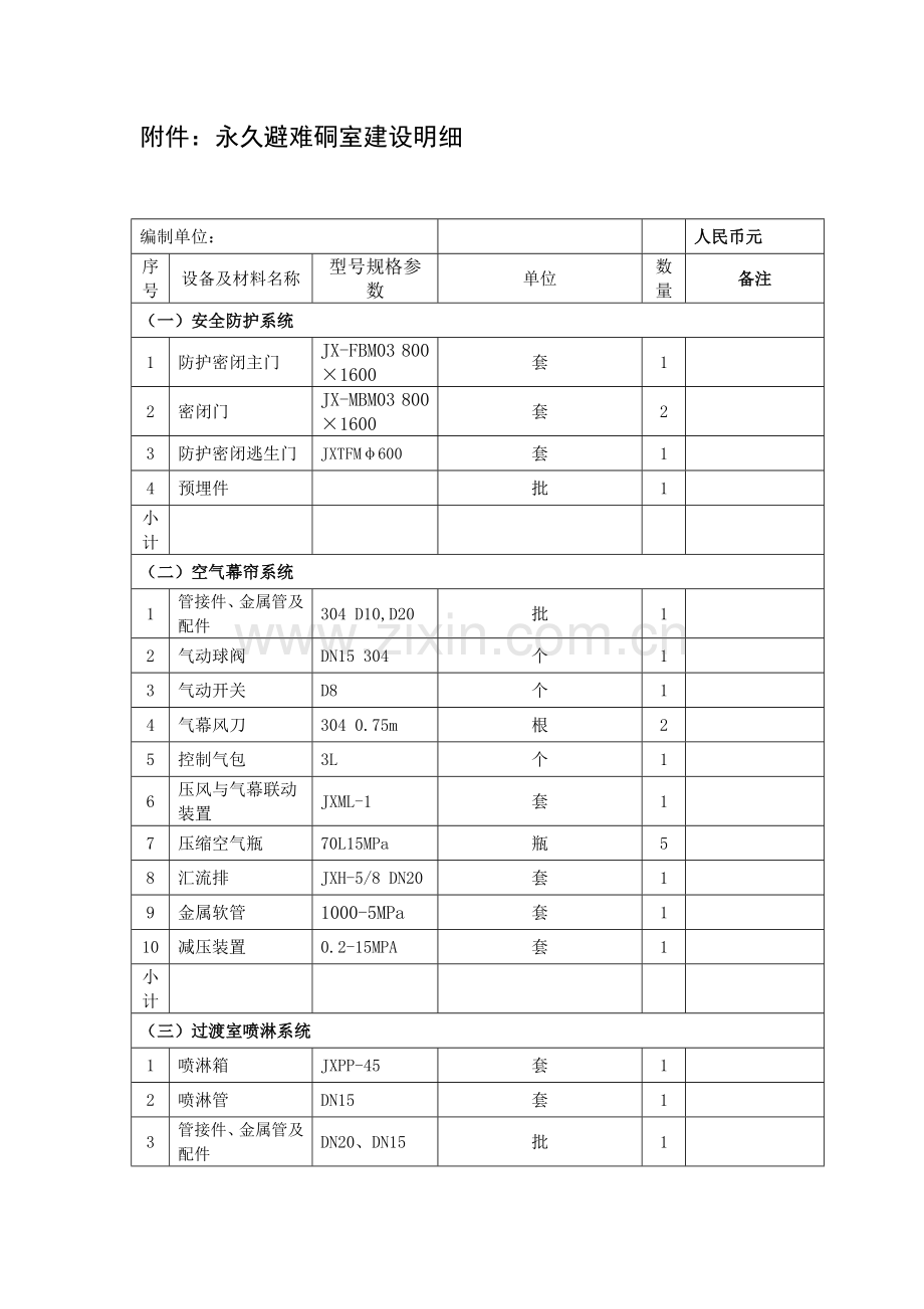 永久避难硐室建设明细.doc_第1页