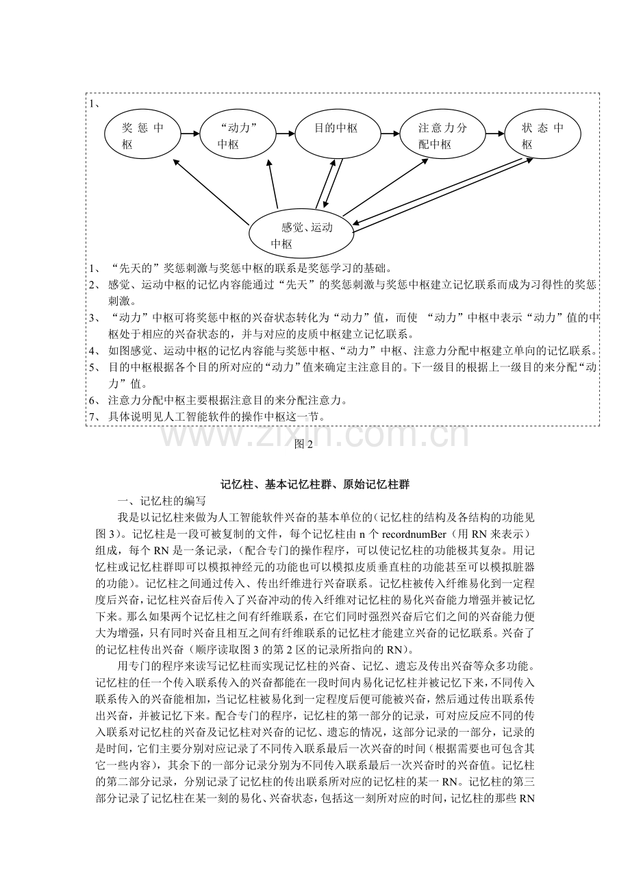 人工智能软件的编写.doc_第2页