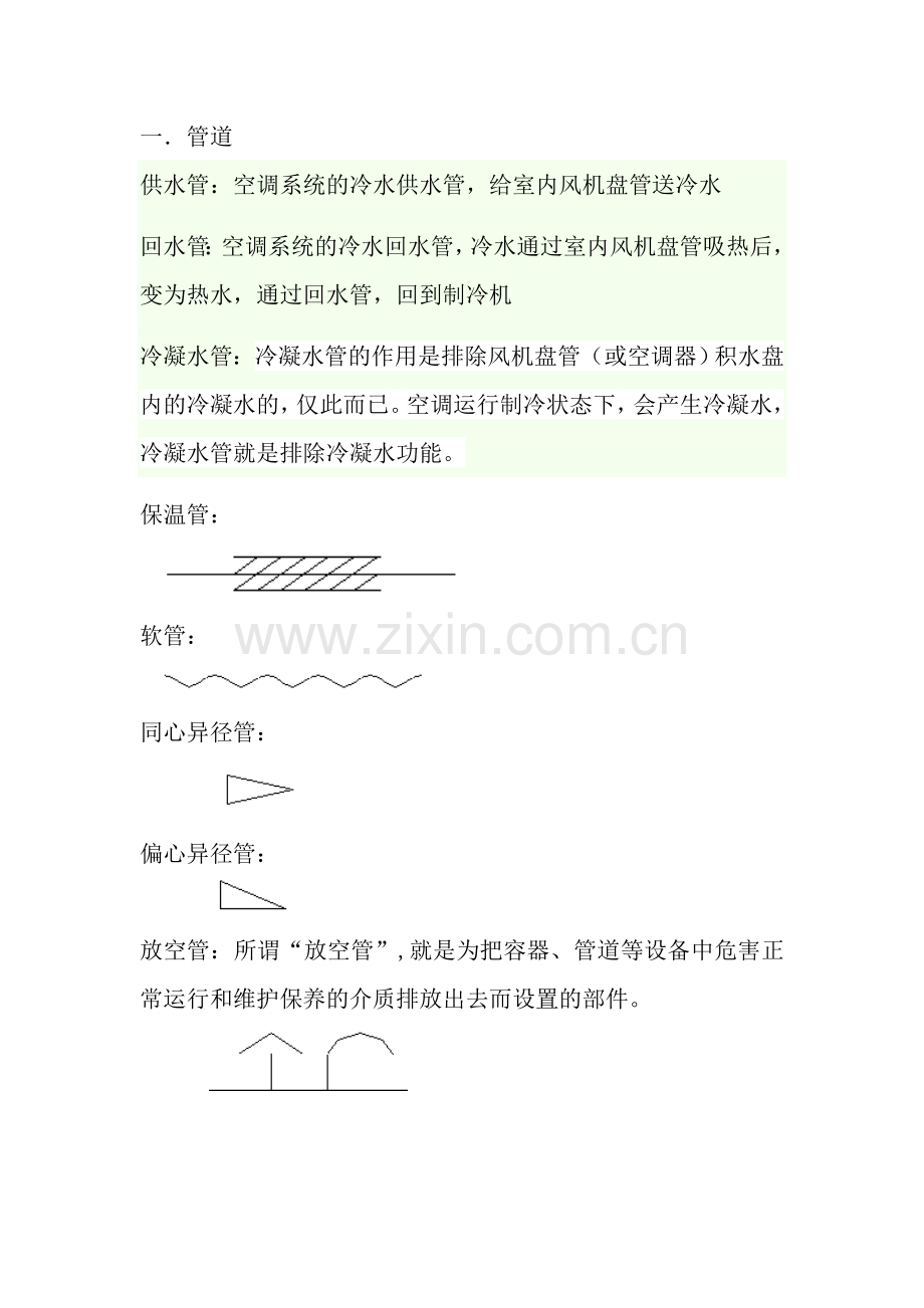 中央空调名词解释及图形代码.doc_第1页
