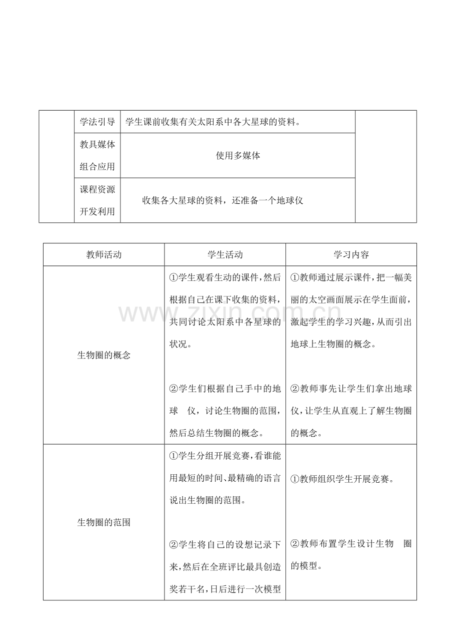 七年级生物下册 1.2.1生物圈教学设计 人教版.doc_第2页