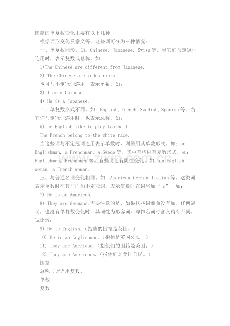 国籍的单复数变化主要有以下几种.doc_第1页
