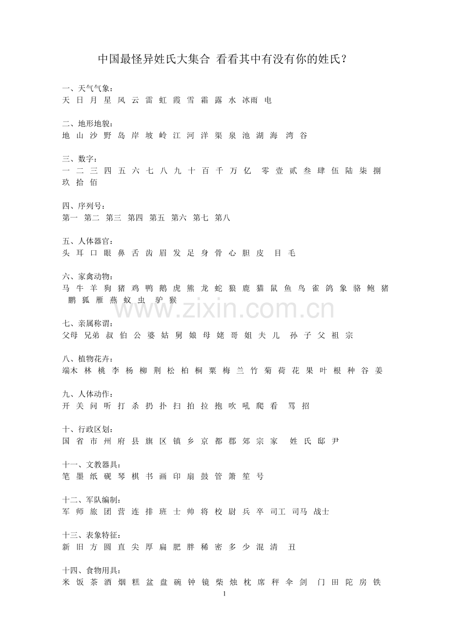 中国最怪异姓氏大集合 看看其中有没有你的姓氏.doc_第1页