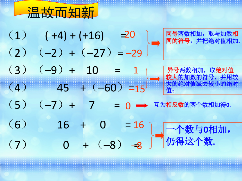 有理数的减法.pptx_第2页