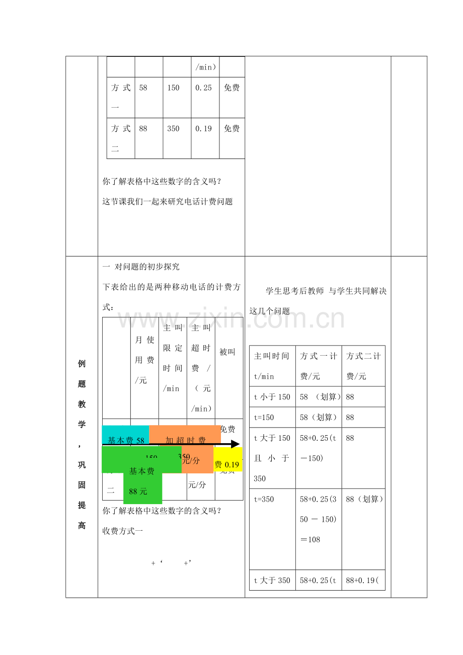 七年级数学上册 第三章 3.4一元一次方程解决电话计费问题教案 （新版）新人教版-（新版）新人教版初中七年级上册数学教案.doc_第2页