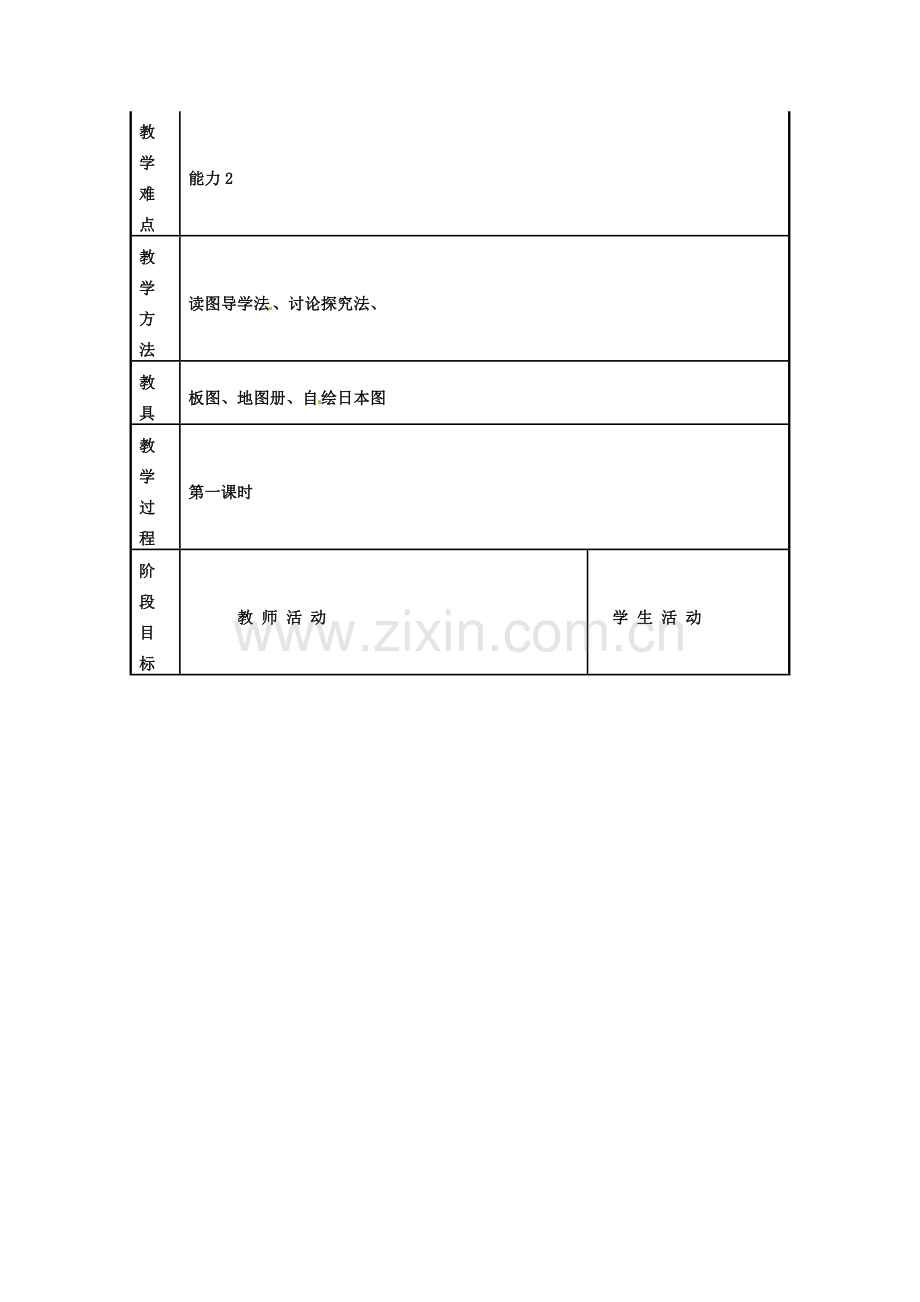 河北省秦皇岛市抚宁县驻操营学区七年级历史下册 日本教学设计.doc_第2页