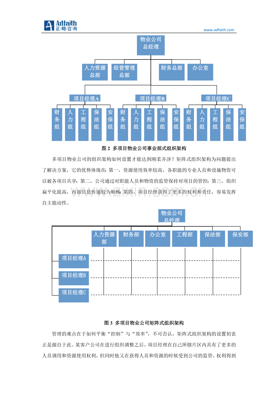 矩阵式组织架构是多项目物业公司的首选.doc_第2页