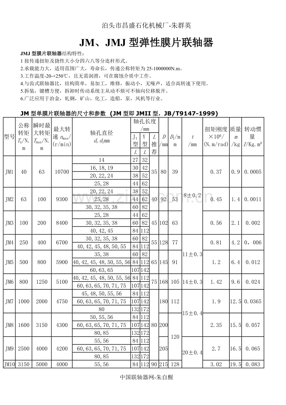 JM型弹性膜片联轴器.doc_第1页