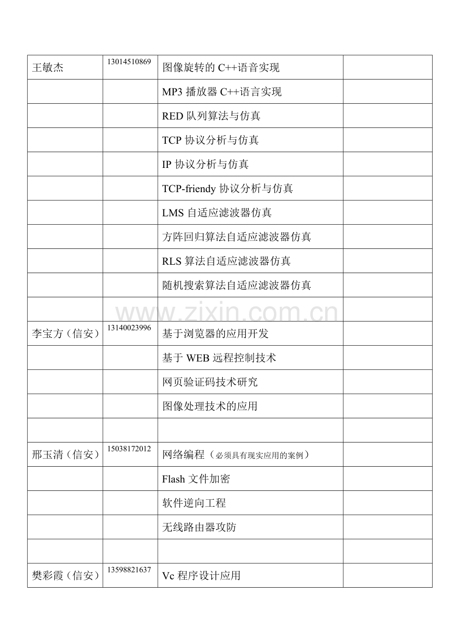 理学院2013本科生毕业课题.doc_第2页