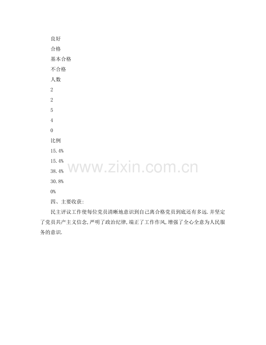 学院支部党员民主评议工作总结范文.docx_第2页