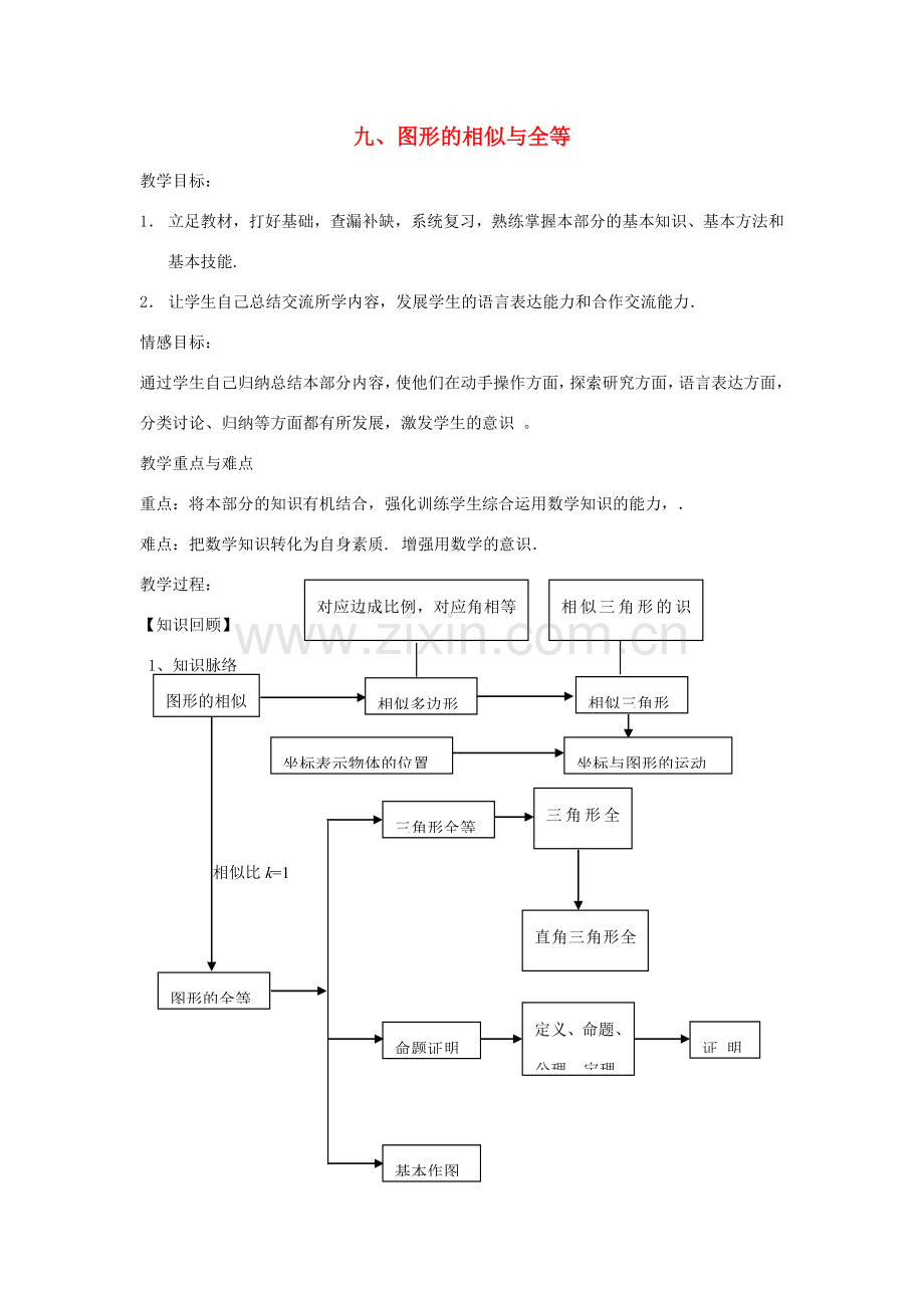 浙江省杭州市三墩中学九年级数学《图形的相似与全等》教案 人教新课标版.doc_第1页