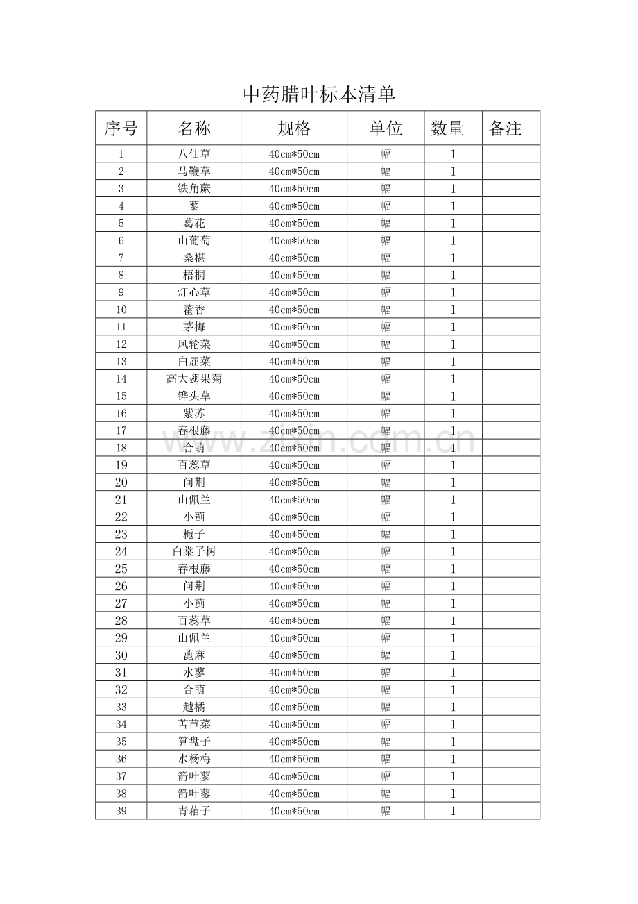 中药腊叶标本清单.doc_第1页