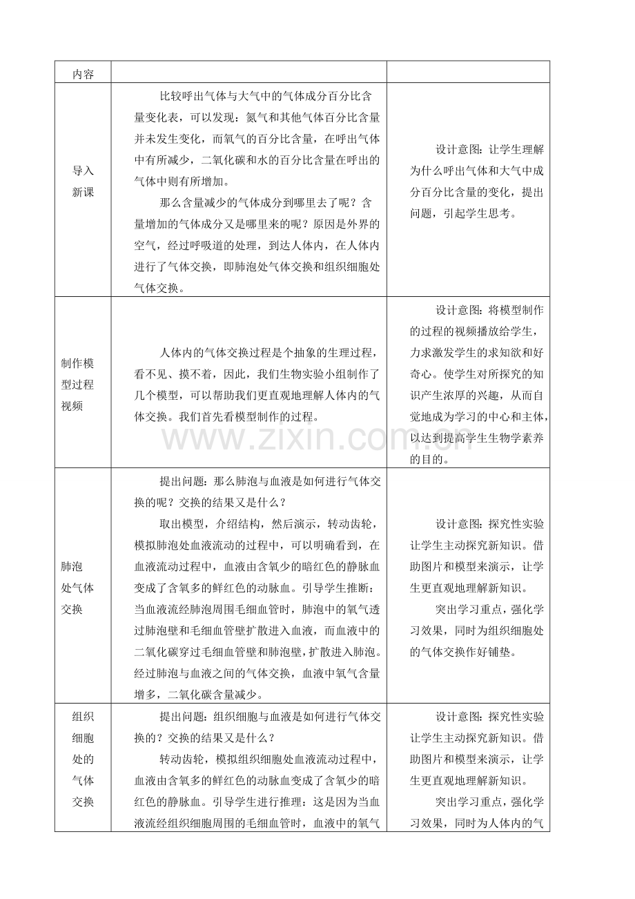 广东省中山市七年级生物下册 4.3.2发生在人体内的气体交换教案 （新版）新人教版-（新版）新人教版初中七年级下册生物教案.doc_第2页