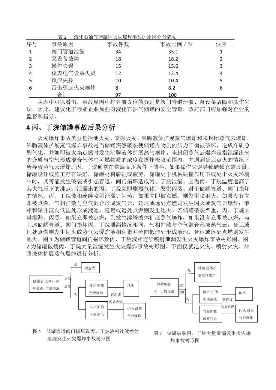 丙、丁烷储罐事故后果分析.doc_第2页