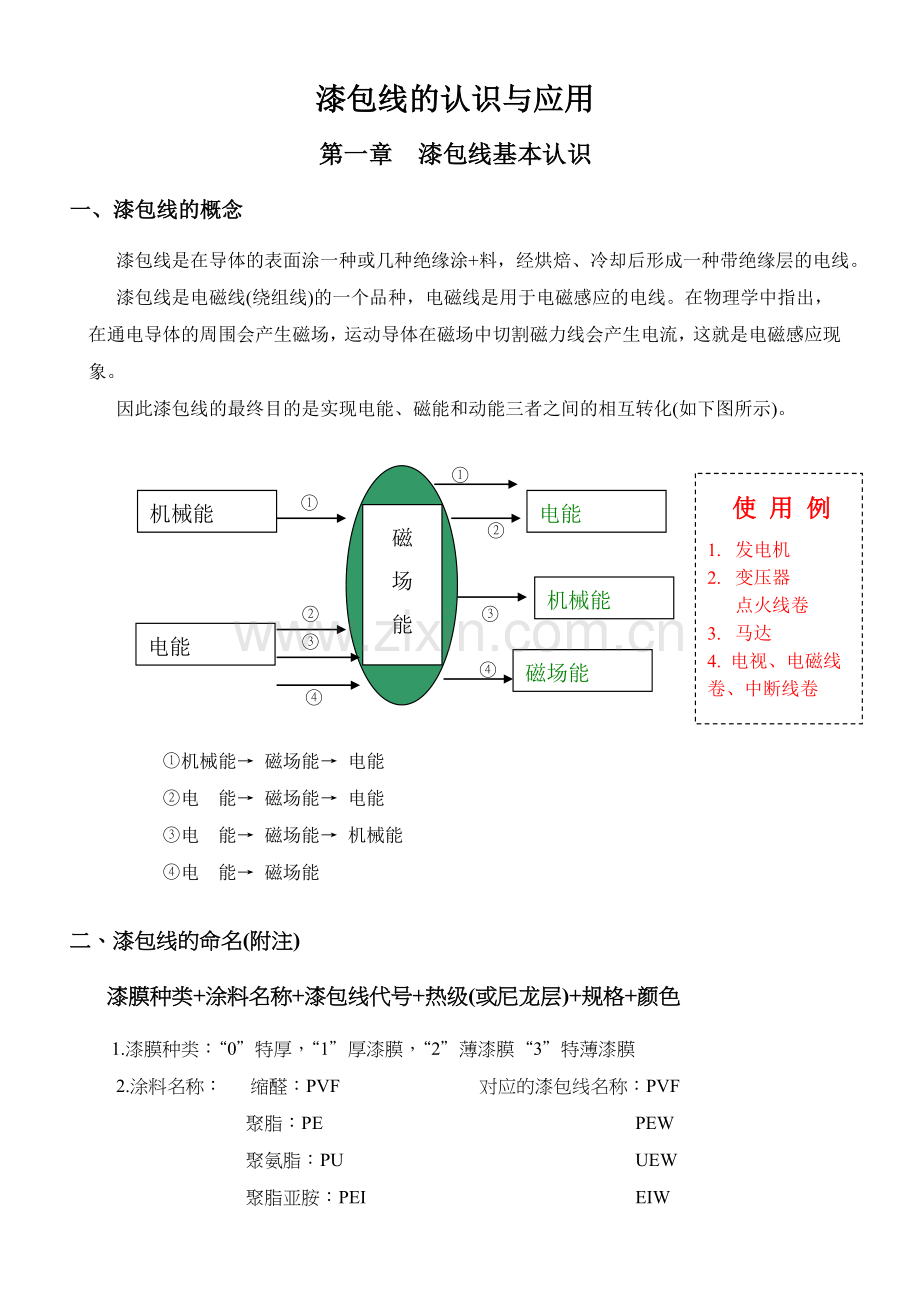 漆包线生产工艺及基础教材.doc_第1页