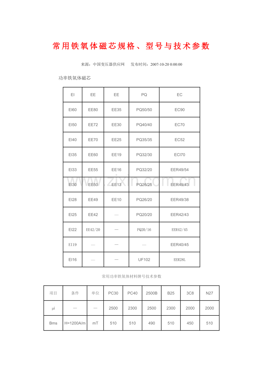 常用铁氧体磁芯规格.doc_第1页