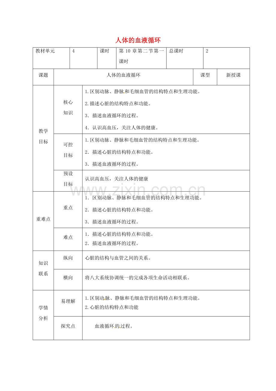 甘肃省临泽县七年级生物下册 第10章 第一节 心脏与血液（第1课时）教学设计 苏教版-苏教版初中七年级下册生物教案.doc_第1页