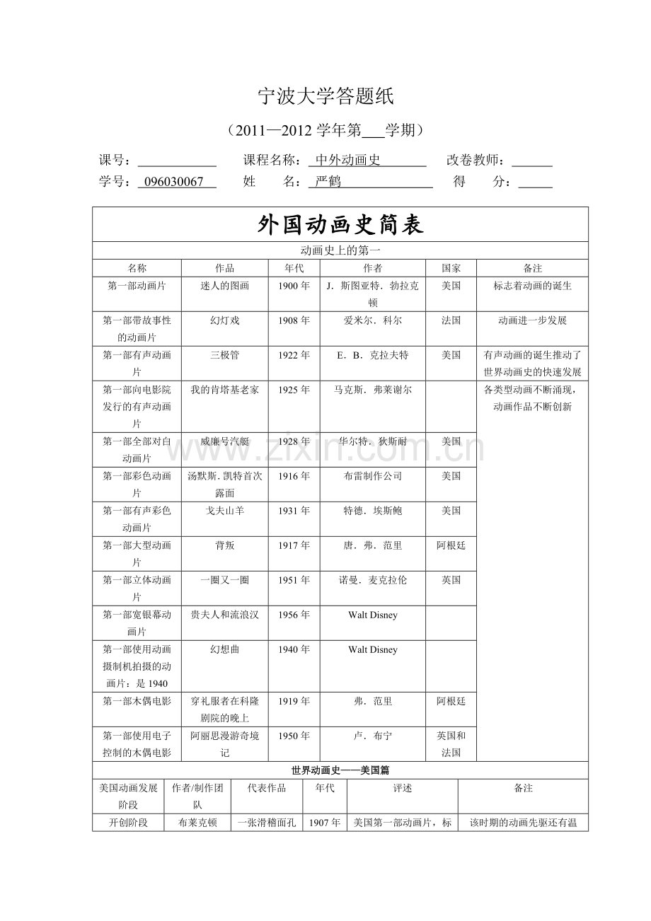 世界动画史简表.doc_第1页