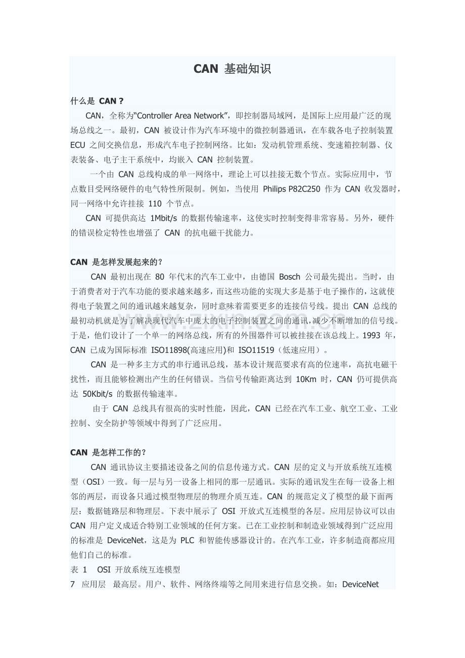 CAN 基础知识.doc_第1页