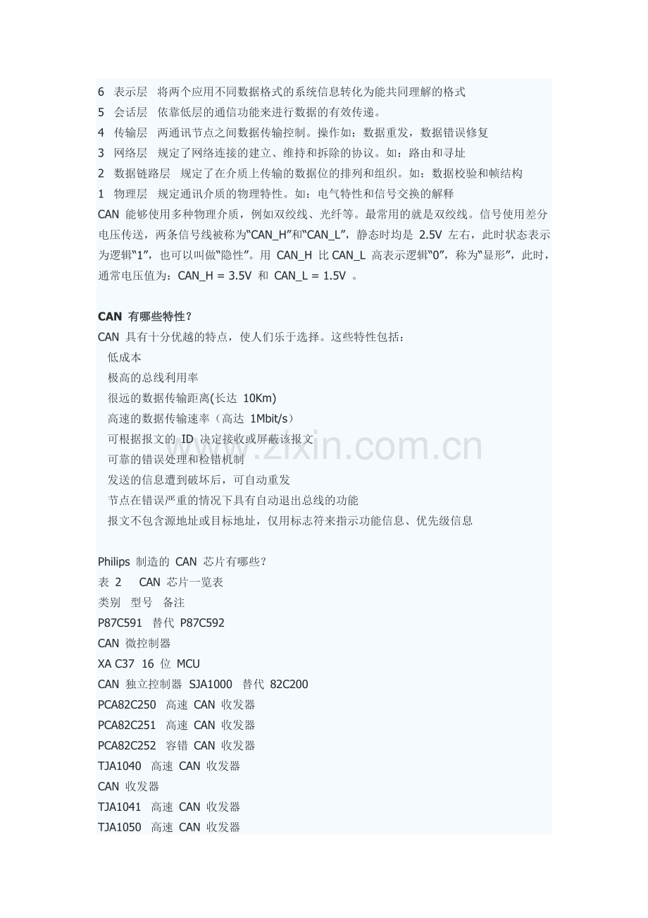 CAN 基础知识.doc_第2页