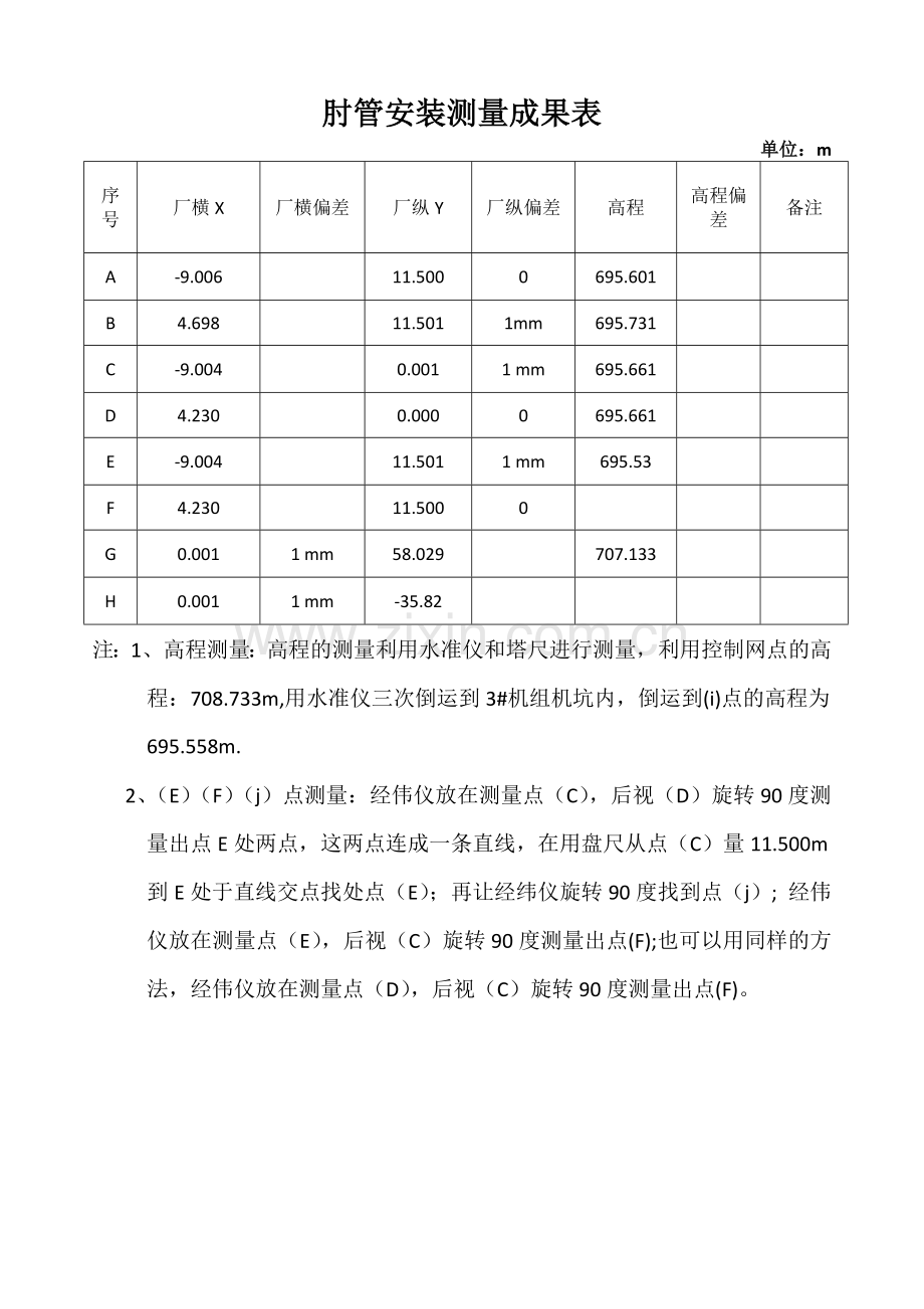测量成果表2-肘管安装测量成果).doc_第1页