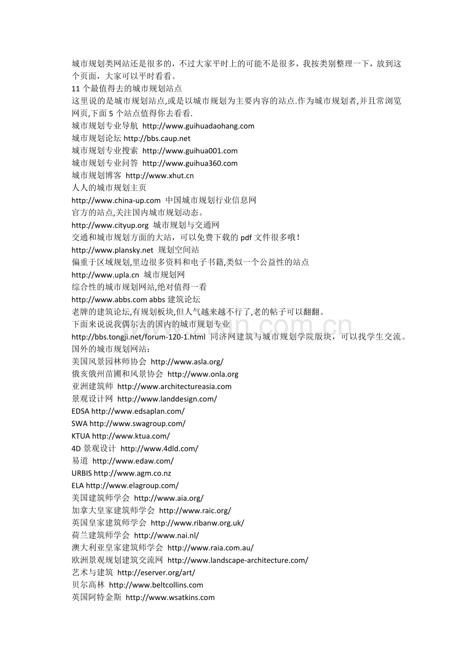 城市规划专业网站集合.docx_第1页