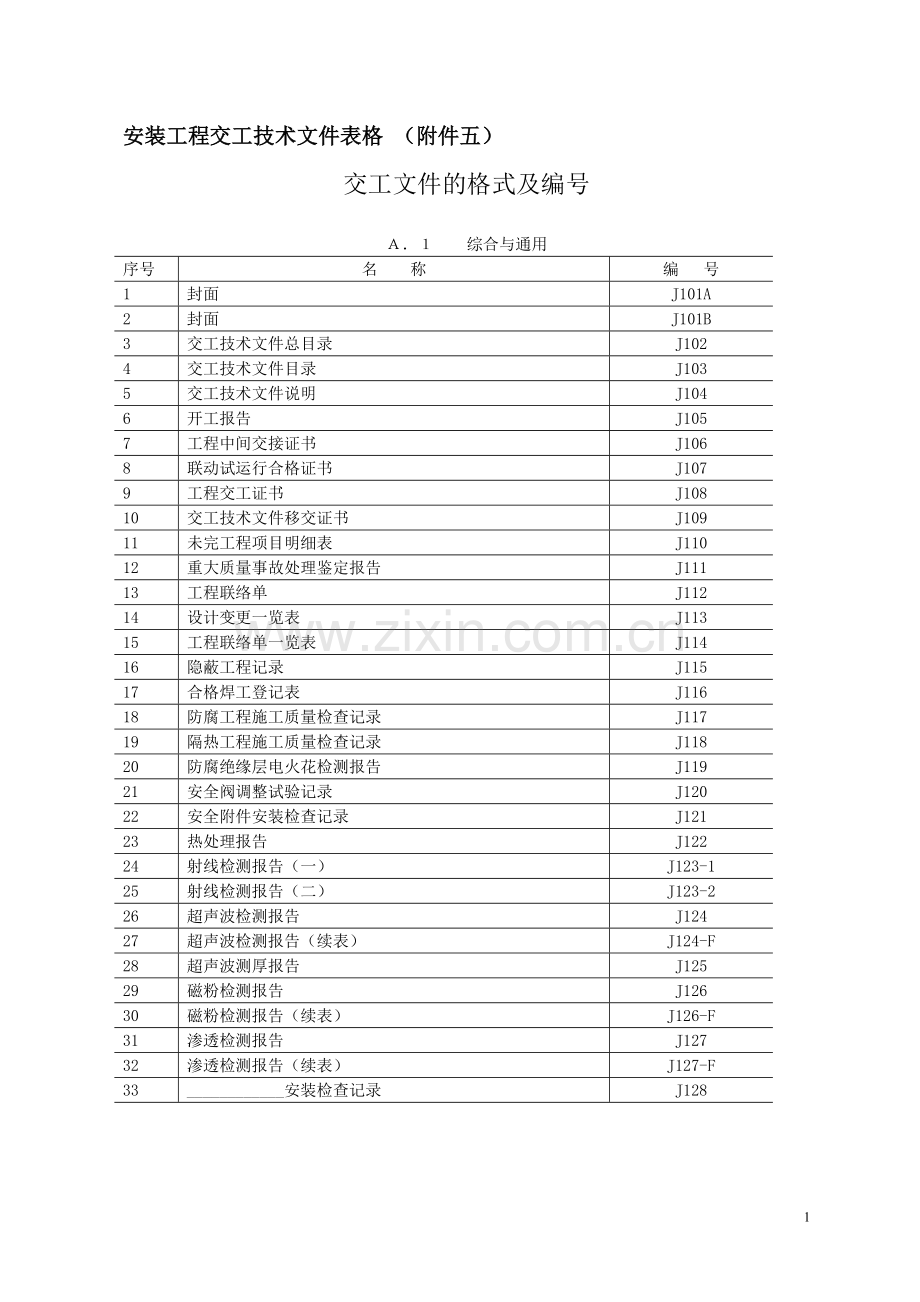 大唐工程过程控制质量验评交工资料统一规定(二).doc_第1页