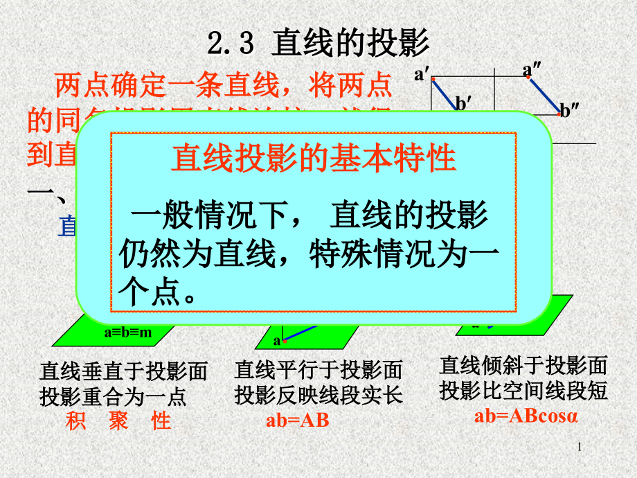 机械制图 第二版(裘文言 瞿元赏主编) 第二章 直线的投影.ppt_第1页