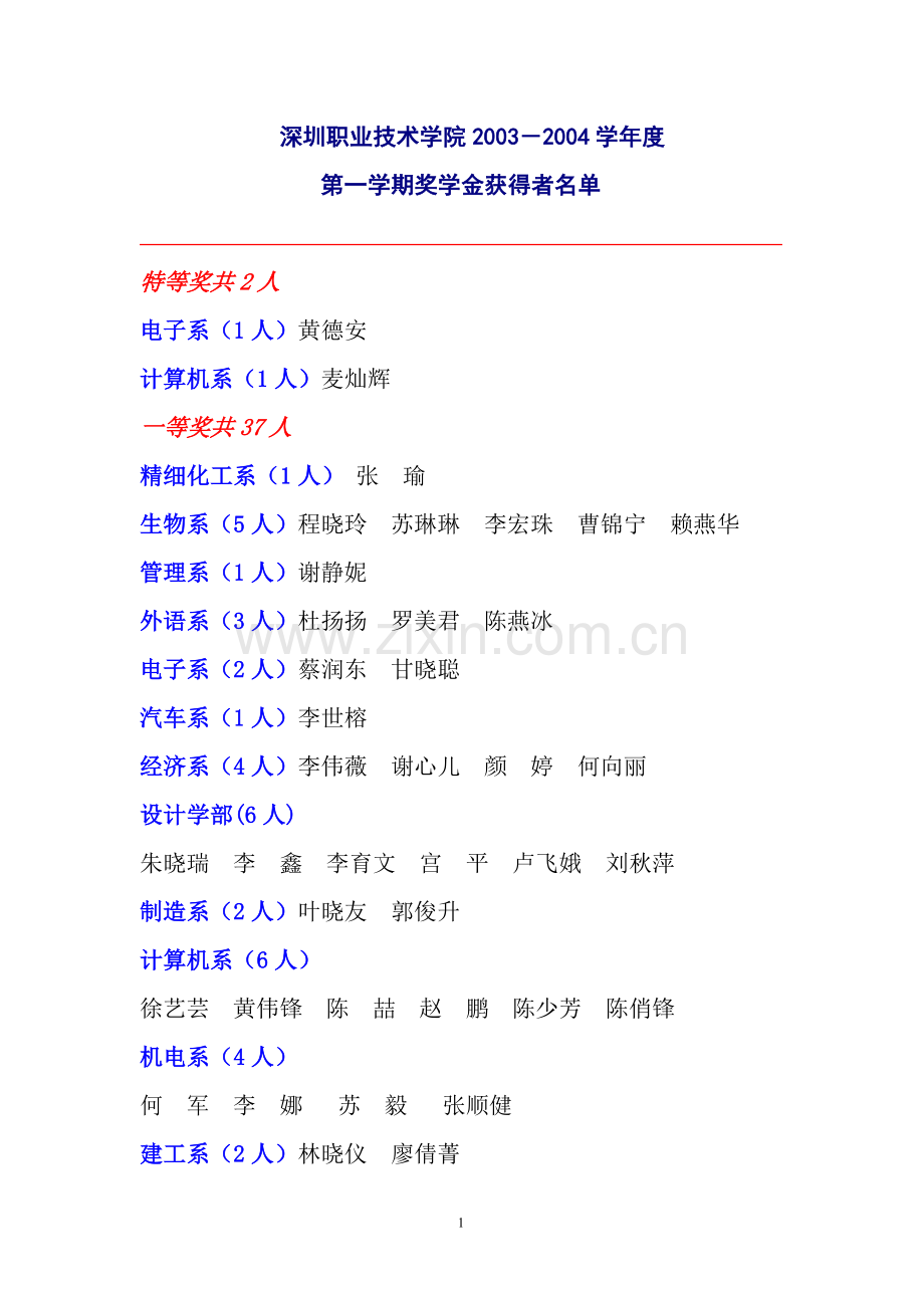 深圳职业技术学院2003-2004学年度.doc_第1页