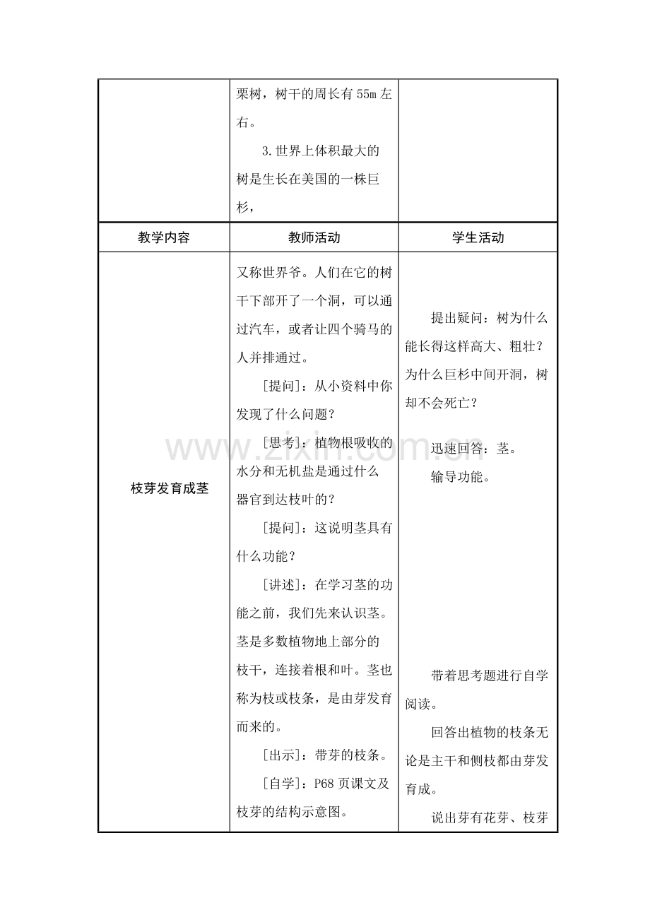 七年级生物上册 5-4植物茎的输导功能教案苏教版.doc_第2页