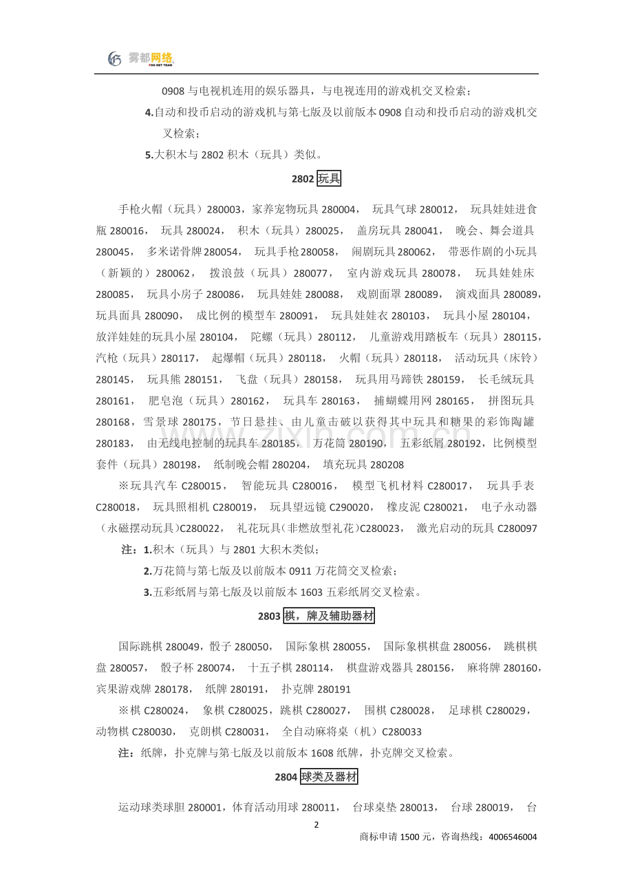 商标分类第28类.docx_第2页