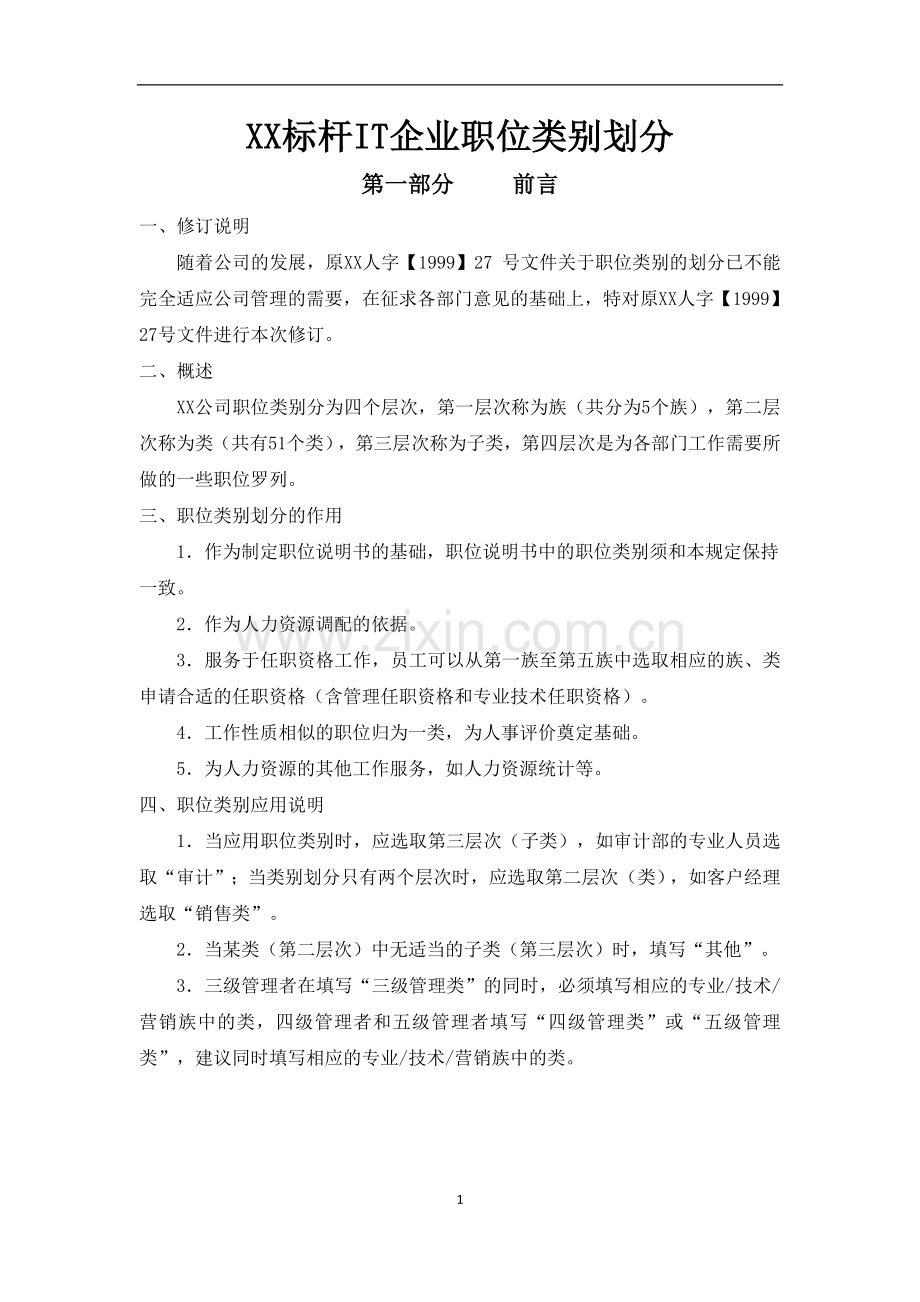 XX标杆IT企业职位类别划分.doc_第1页