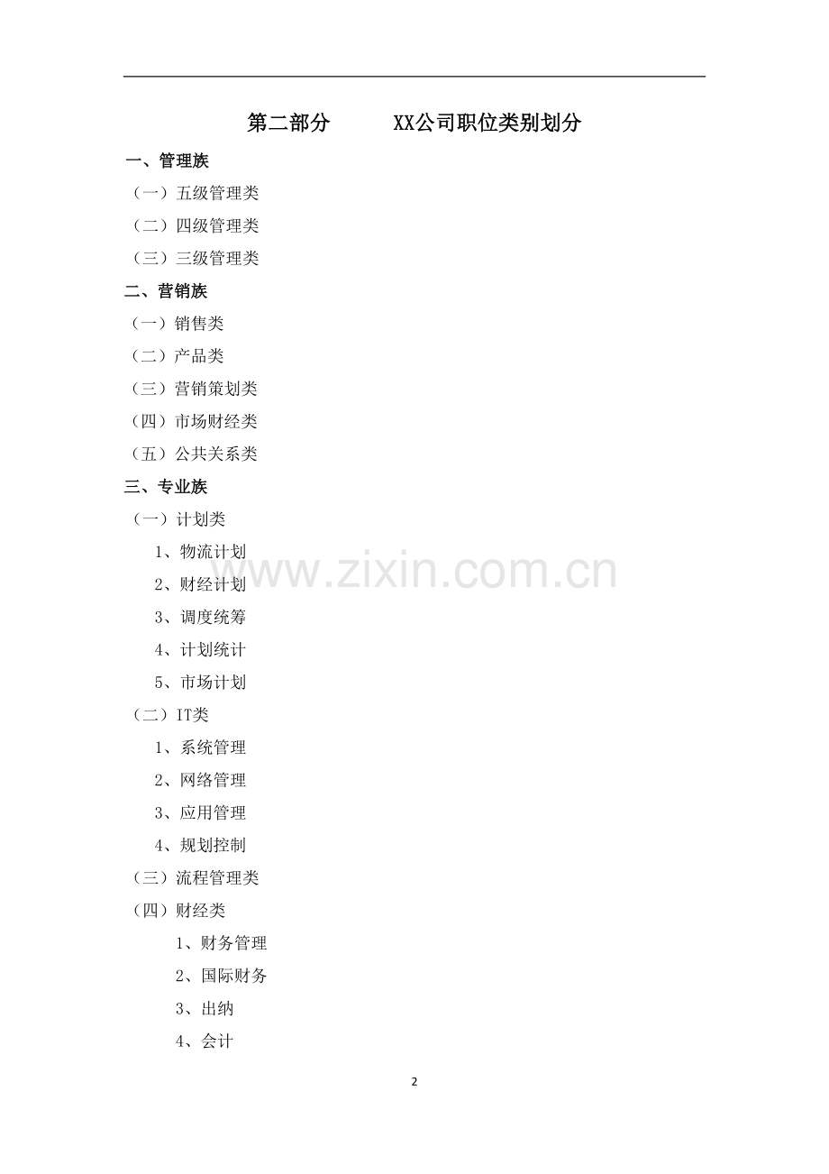 XX标杆IT企业职位类别划分.doc_第2页