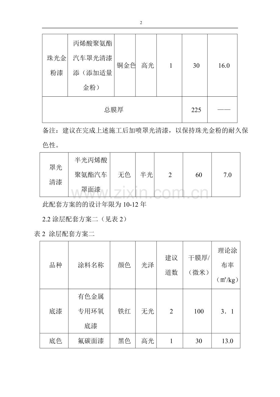 灯具喷漆工序指导书.doc_第2页