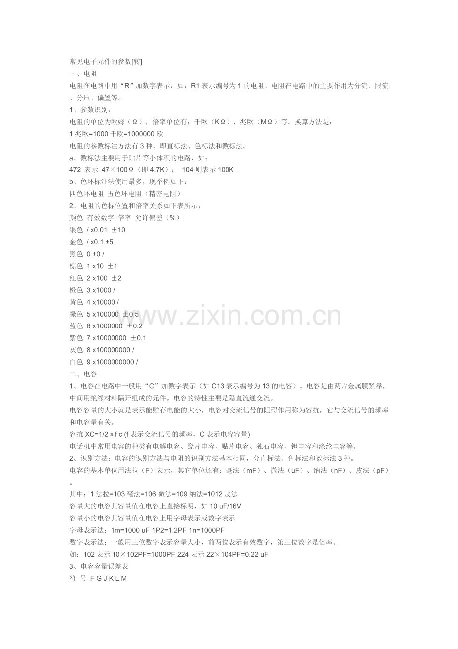 常见电子元件的参数.doc_第1页