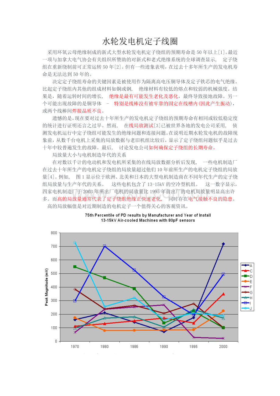 水轮发电机定子线圈.doc_第1页