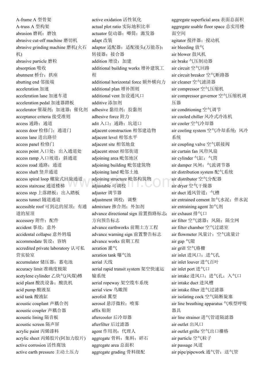 建筑术语中英对照表.doc_第1页