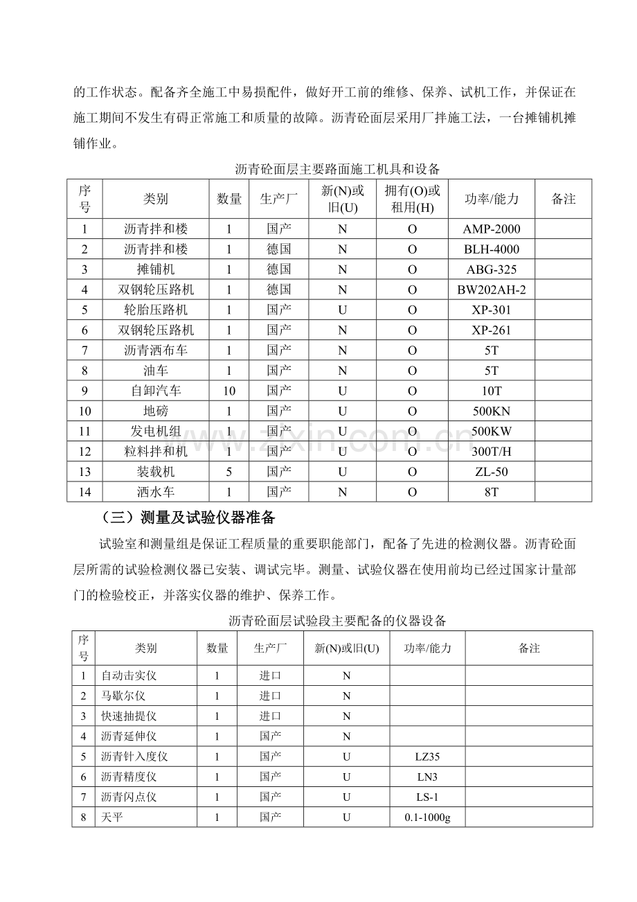 公园沥青砼面层首件施工技术方案.doc_第2页