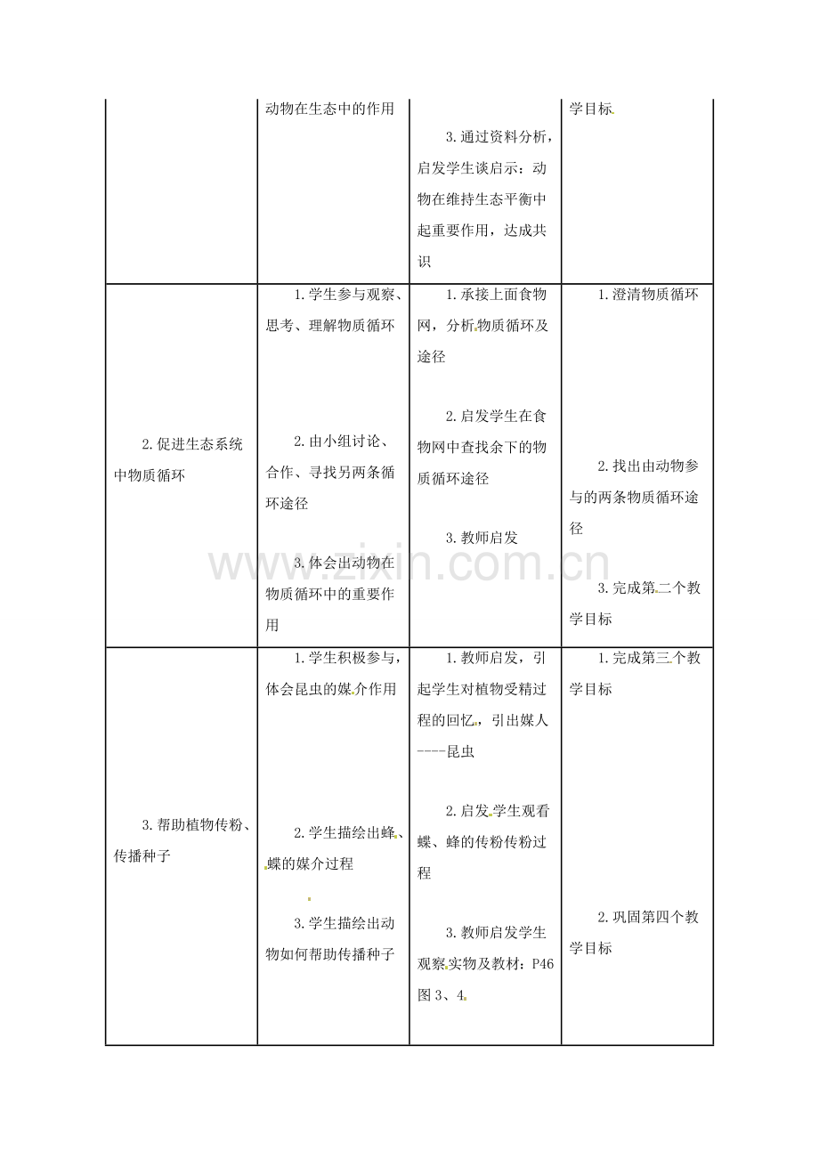 八年级生物上册 第一节 动物在自然界中的作用教案人教版.doc_第2页