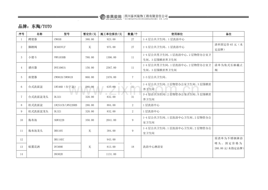 洁具选样单.doc_第1页