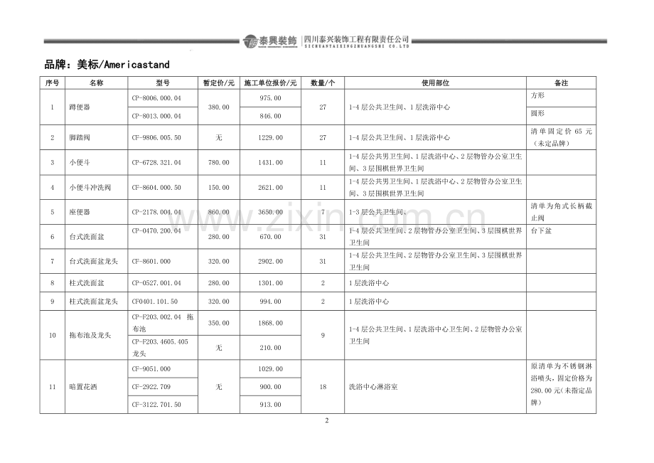 洁具选样单.doc_第2页