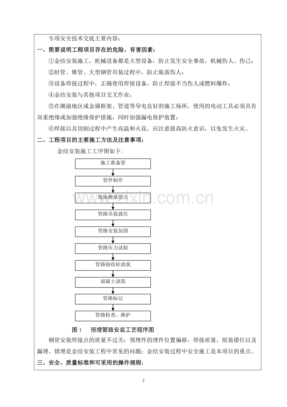 金结安装技术交底.docx_第2页