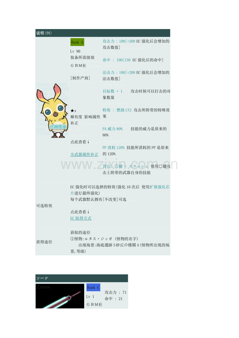 梦幻之星2大剑图鉴.doc_第1页