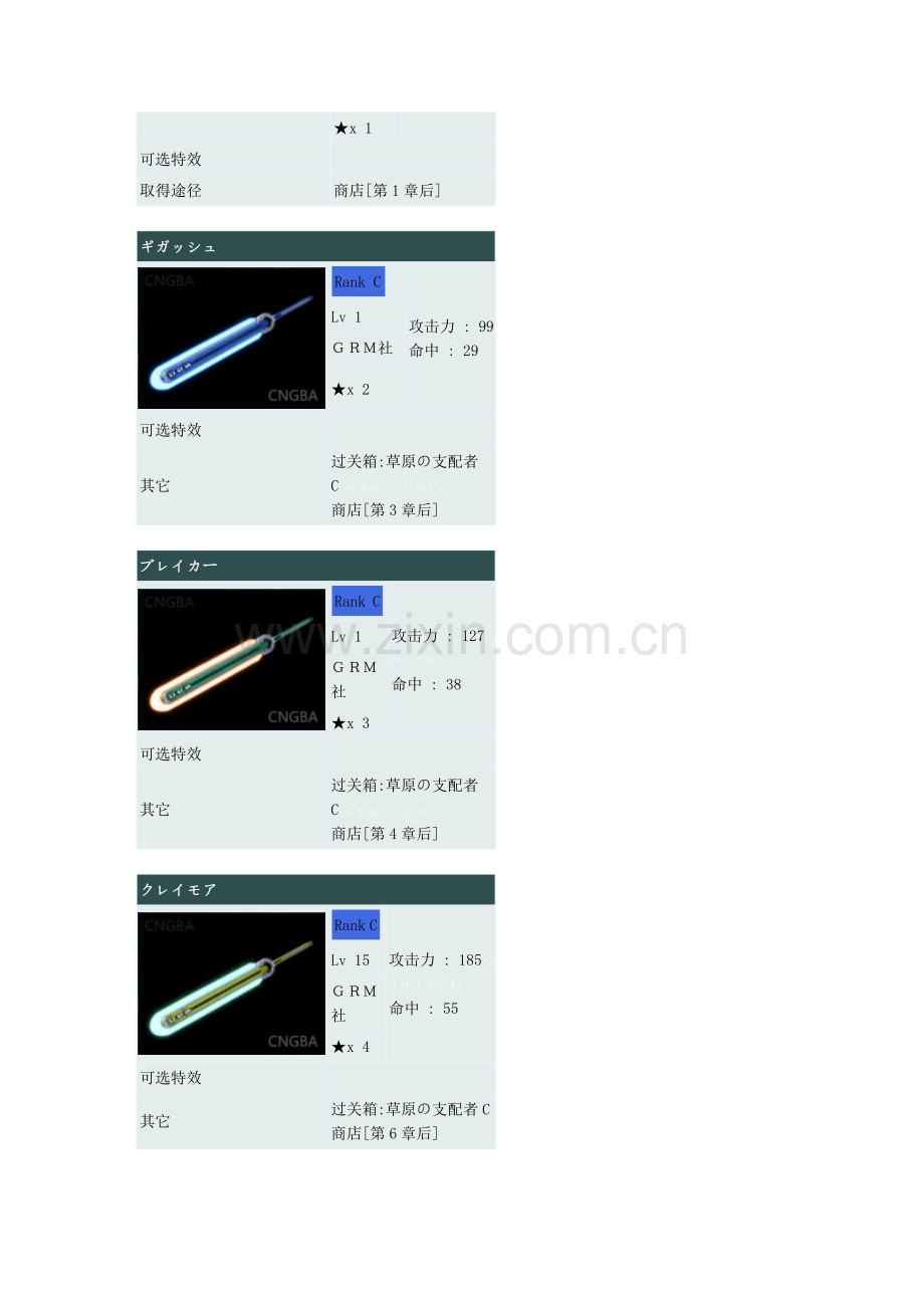梦幻之星2大剑图鉴.doc_第2页