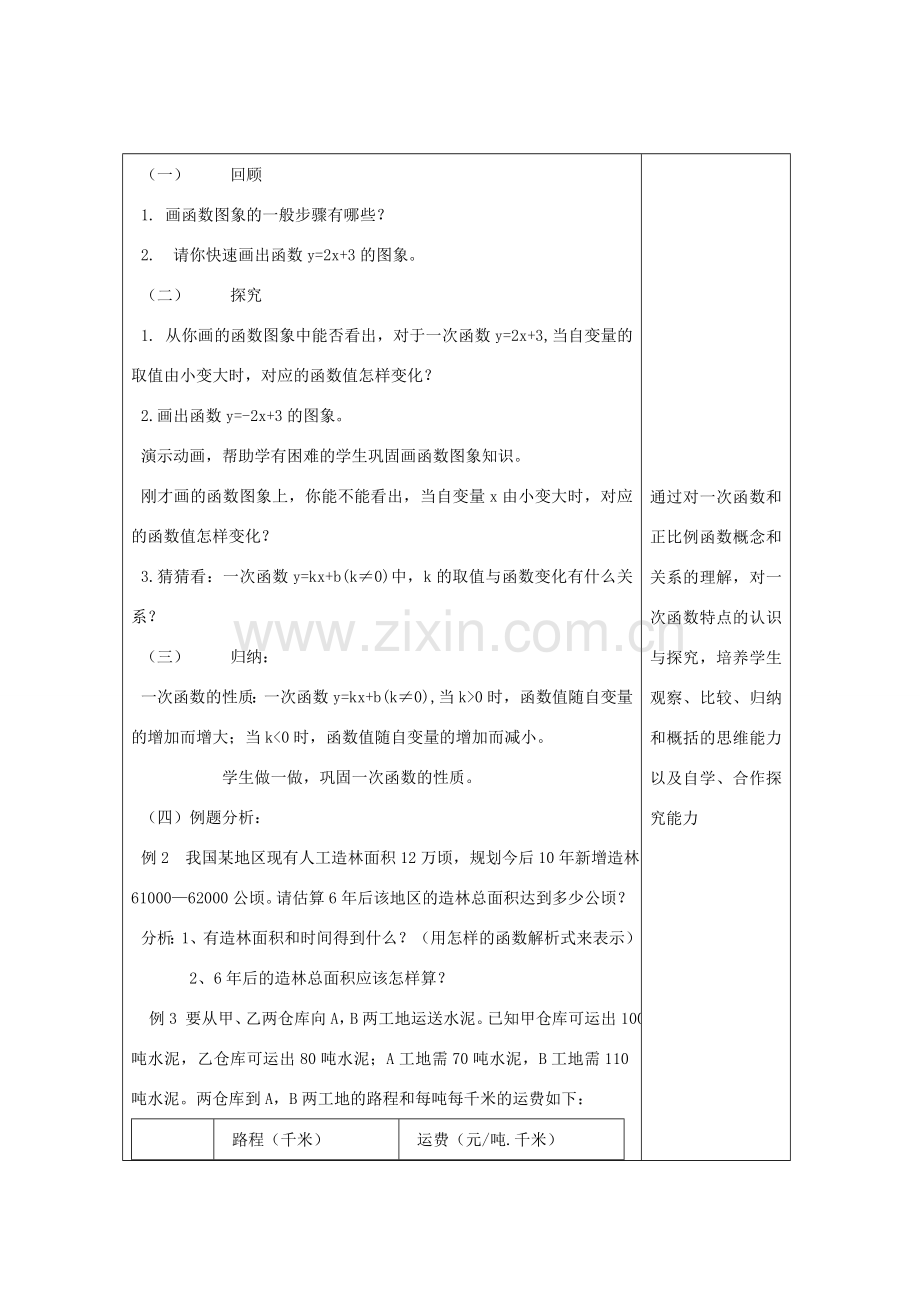畅优新课堂八年级数学下册 第4章 一次函数 4.3 一次函数的图像和性质（第5课时）教案 （新版）湘教版-（新版）湘教版初中八年级下册数学教案.doc_第2页