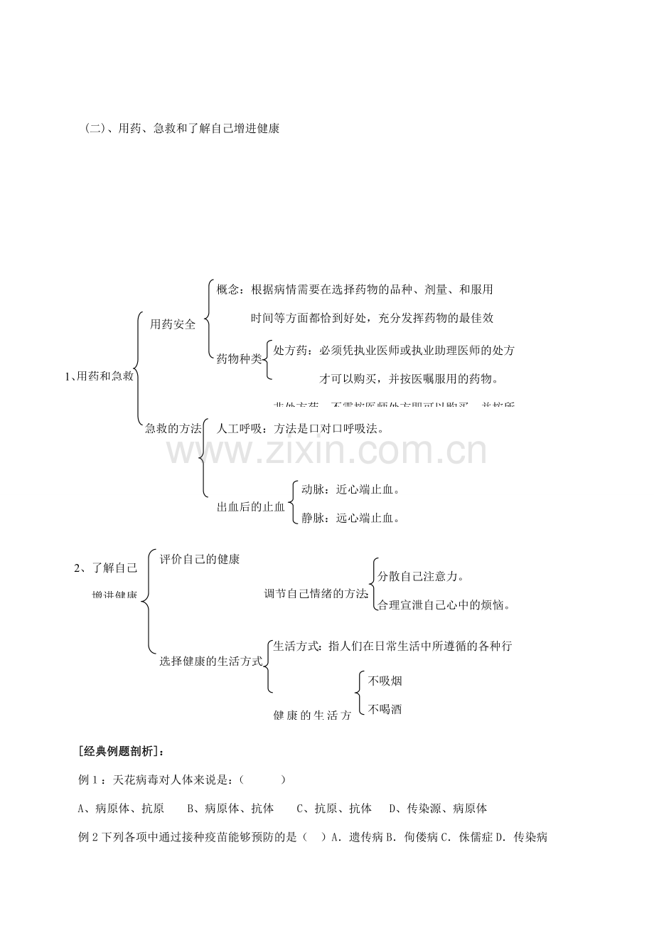 山东省泰安新泰市八年级生物下册 第八单元 健康的生活复习教案 新人教版.doc_第2页